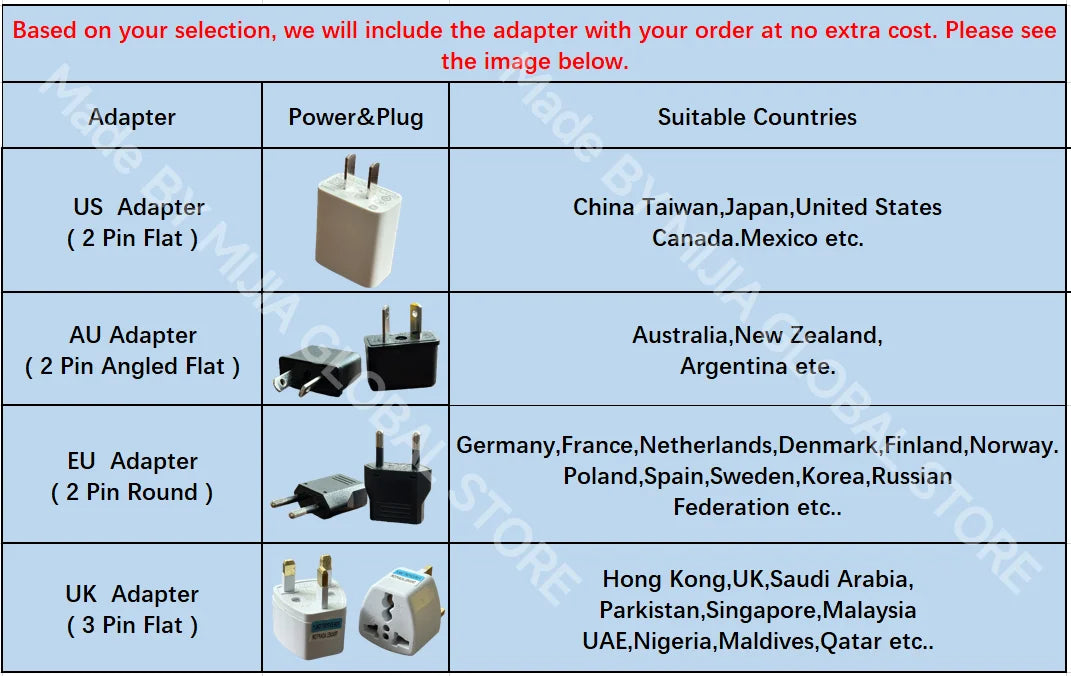 Xiaomi Outdoor Camera 4 Dual Lens 5MP 3K HD Dual View Monitoring Panoramic Closeup Tracking IP66 Weatherproof AntiTheft