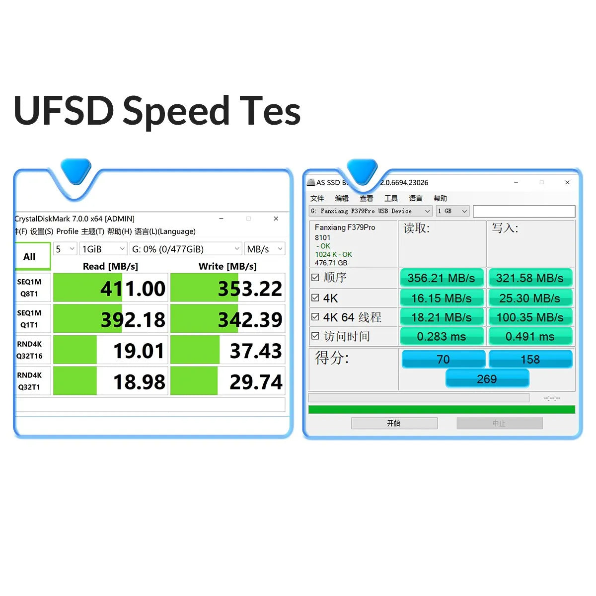 ORICO UFSD Metal Flash USB 3.0 Flash Drive 411MB/S 512GB 256GB 128GB 64GB USB Stick Type C Pendrives Memory Stick U Disk