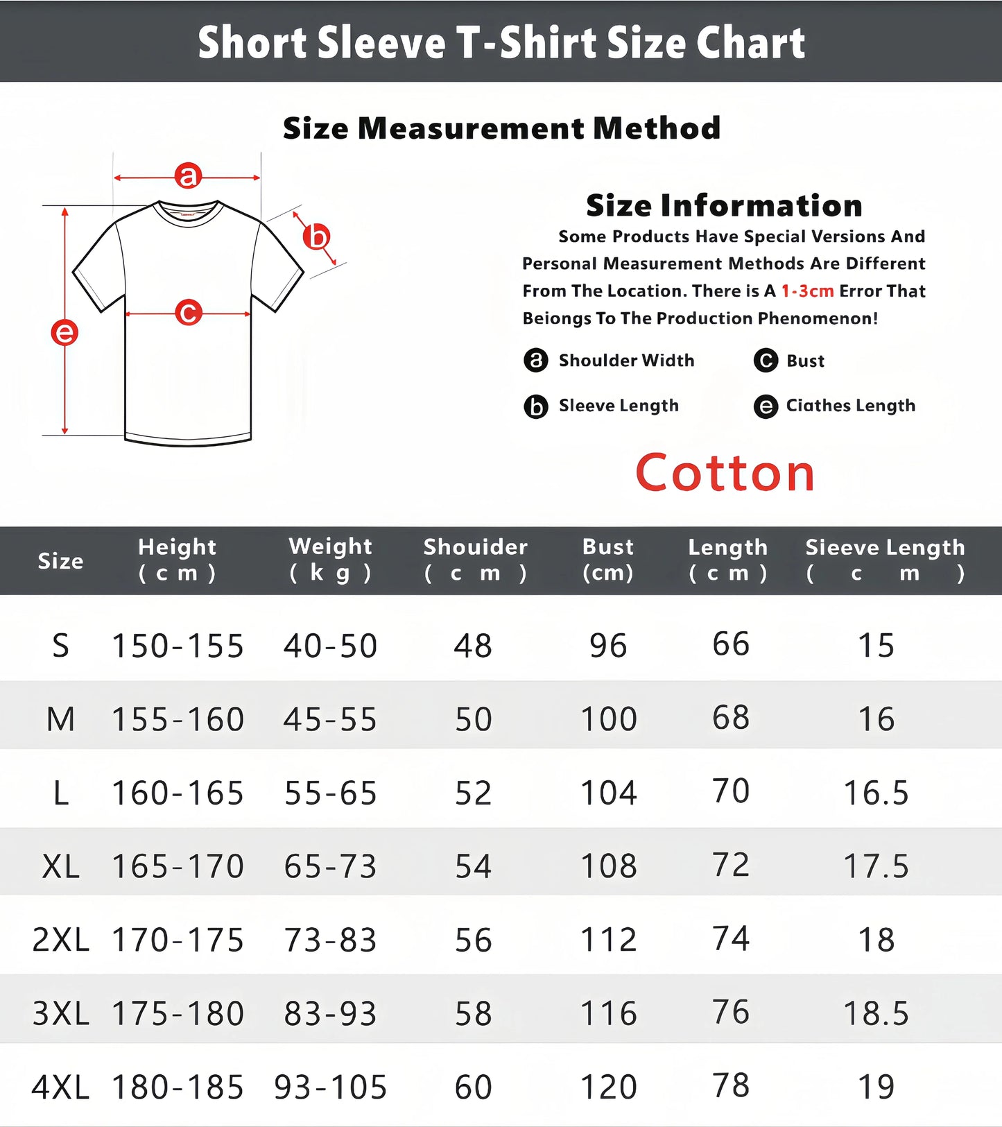 Fast and Furious Shirt 90s Movie Poster Classic Vintage Graphic Men T-shirt Oversized Cotton Tee Clothing Y2k Tops Women Clothes