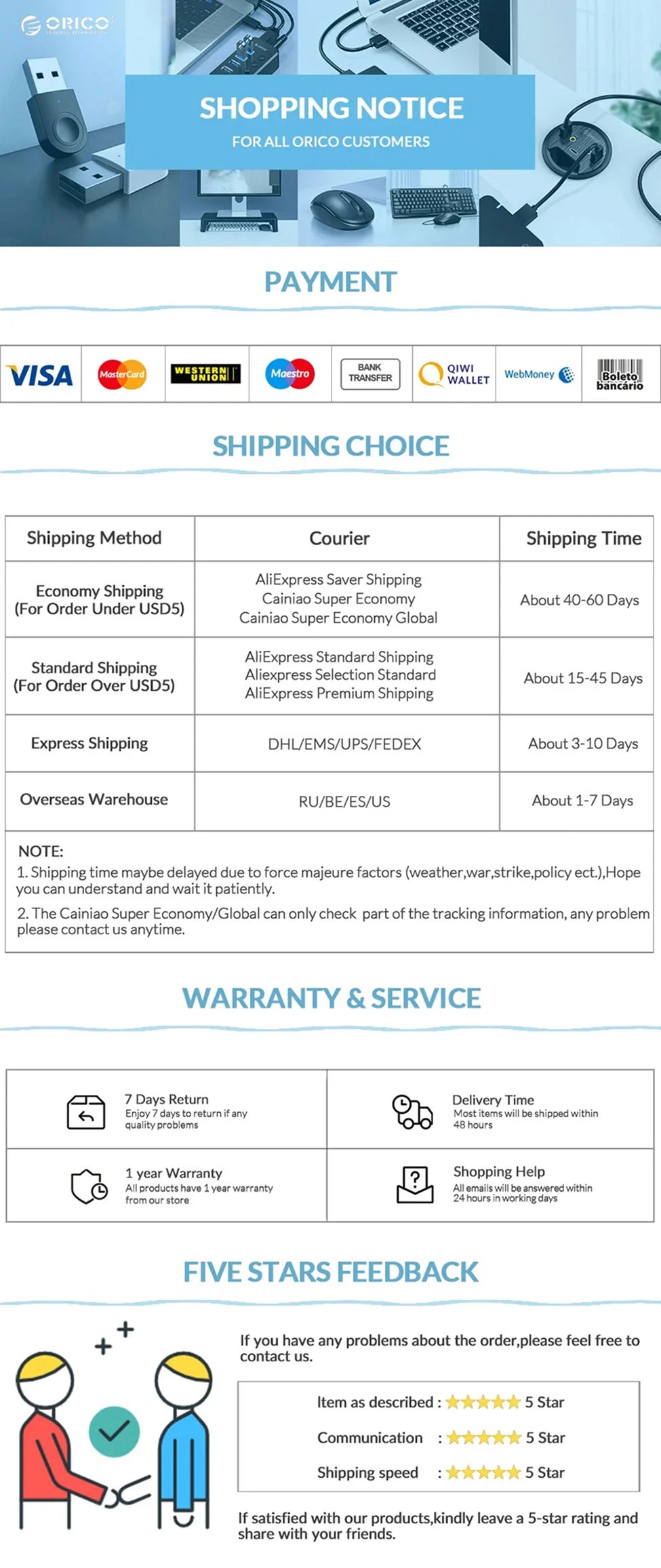 ORICO Private Cloud Nas Network Storage Server Personal Home Automatic Backup 2.5/3.5"SATA HDD Case External Hard Disk Enclosure
