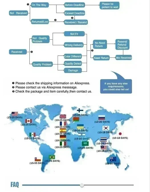 Men's Avatar Movie Pattern T-Shirt Lightweight Breathable T-Shirt with Avatar Character Retro Sci-Fi Movie Short Sleeve Shirt