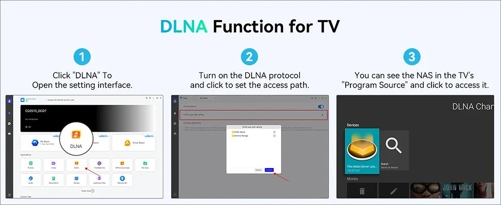 【NO Stock!】Personal Cloud NAS Storage SDVN 3.5"Data Securit Network Attached Storage with Automatic Fan Remote Access MetaBox
