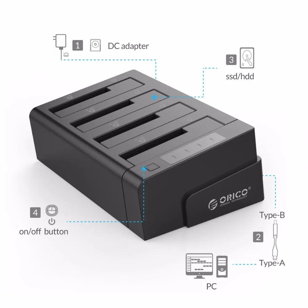 ORICO 2/4 Bay Hard Drive Docking Station with Offline Clone SATA to USB 3.0 HDD Docking Station for 2.5/3.5 inch HDD/SSD