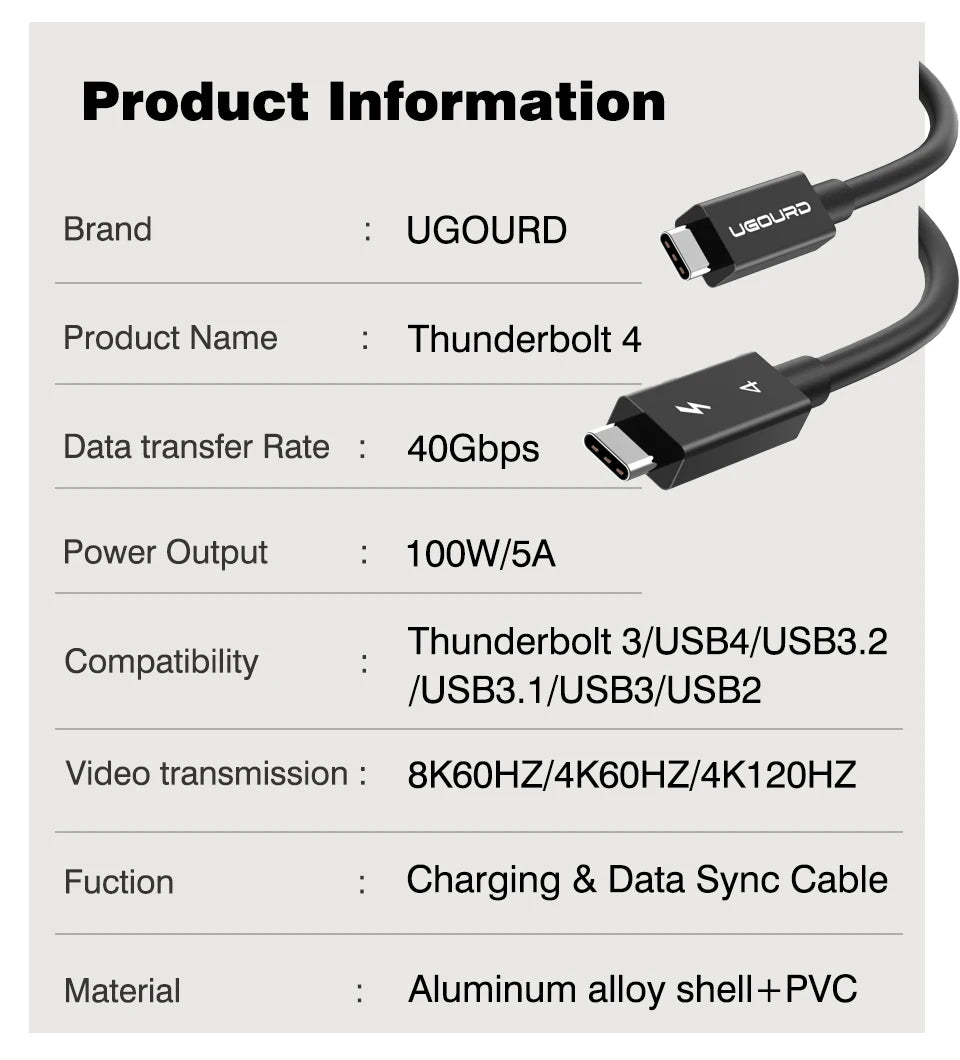 UGOURD 0.2m- 2m Thunderbolt 4 coaxial cable USB4 type c to type c 40Gbps PD 100W Fast charging Cable for egpu iPhone MacBook Air