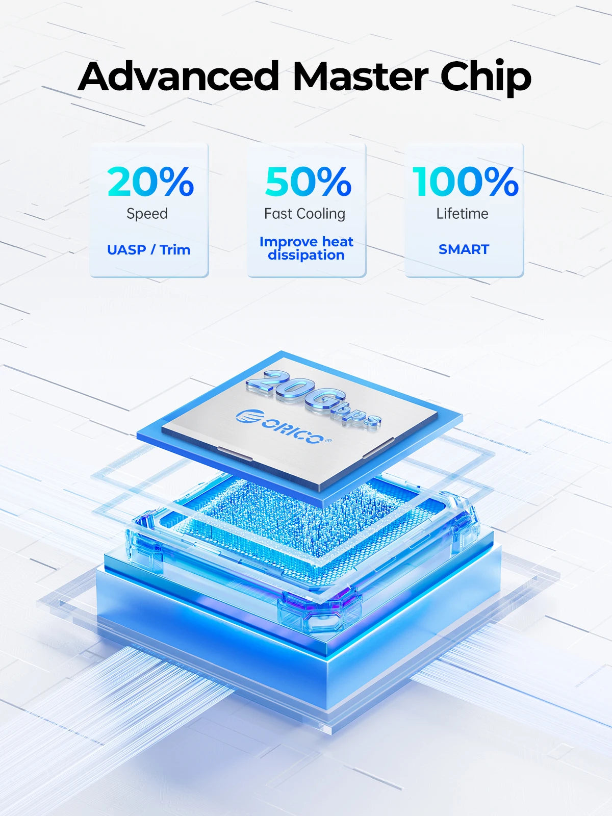 ORICO 20Gbps M.2 NVME SSD Case Enclosure with Cooling Fan USB 3.2 Gen 2 x 2 PCIE NVME Adapter Tool Free 4TB for PCIe M Key