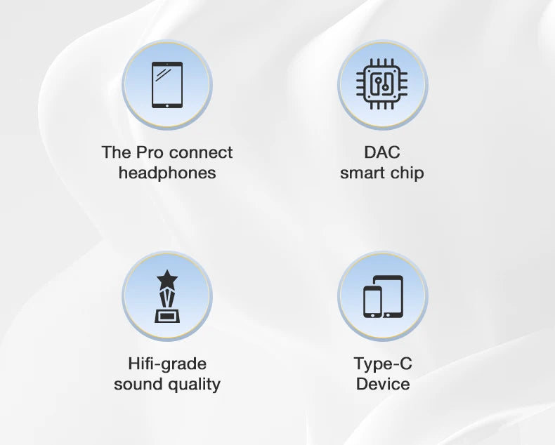 Type C to 3.5mm Audio Jack Adapter USB C to 3.5mm Headset/Microphone USB C to 3.5 Jack Adapter External Stereo Sound Card For PC