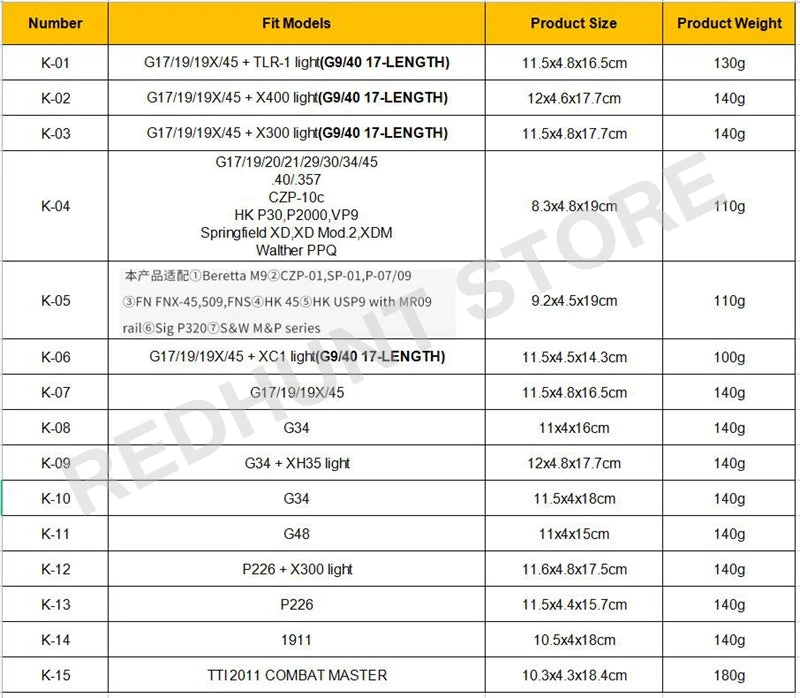Hunting Gun Holster Kydex Pistol Case Light TLR-1 X400 X300 XC1 Bearing Waist Gun Bag for G17/19/19X/45/43/43X/20/29
