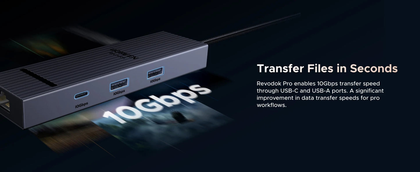 UGREEN 6 in 1 USB C HUB Gigabit Ethernet Adapter with 4K60Hz HDMI PD100W Charging 10Gbps USB A&C 3.2 Data Ports for Laptop iPad