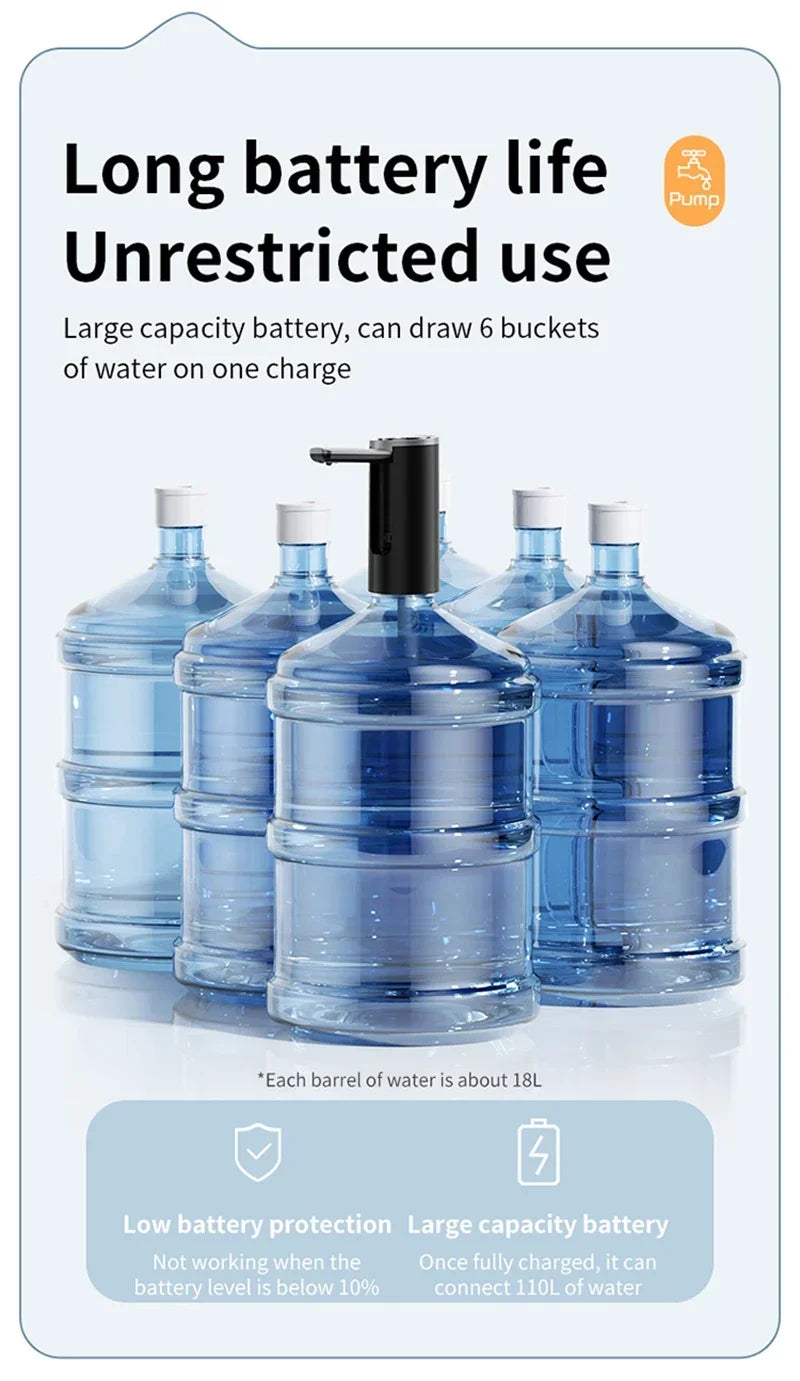 Xiaomi Automatic Water Dispenser Bottled Water Red Wine Pumping Water Electric Pump Bottle Charging Press Dispenser MIJIA NEW