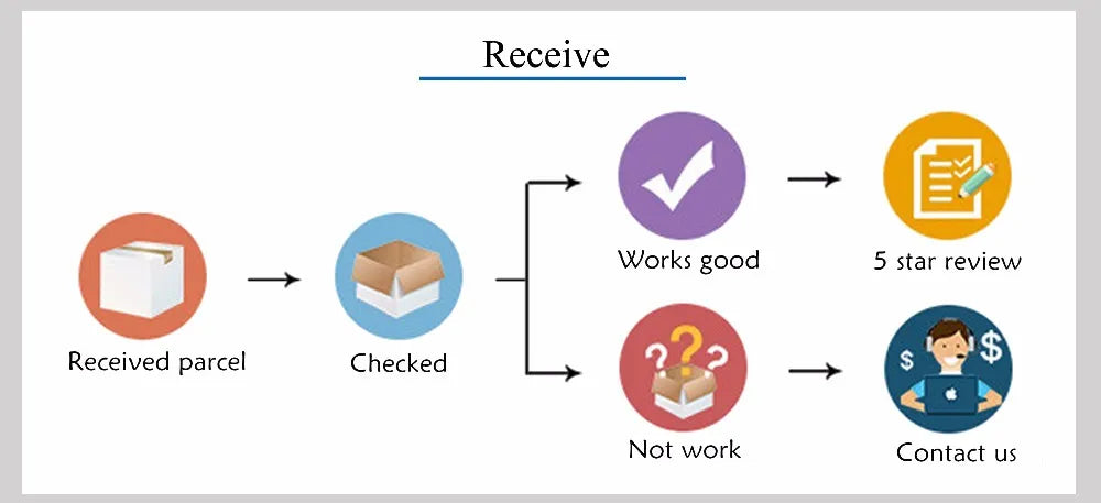 Tactical Helmet Russian Special Forces TOR Combat Helmet Hunting Helmet FAST SSO Takov For Outdoor Hunting Adventure Protection