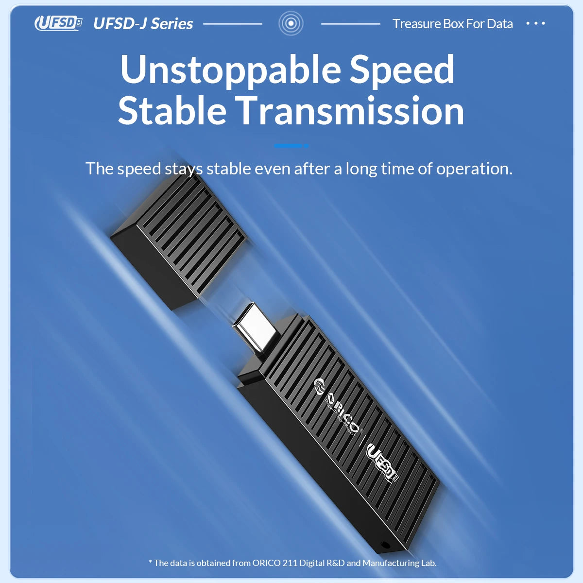 ORICO UFSD All Metal 256GB USB Flash Drive 411MB/S Pen Drives 512GB 128GB 64GB USB Stick Type C Pendrives Container Shape Design