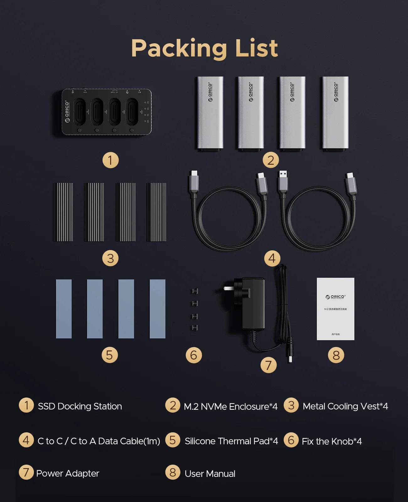 ORICO USB4 40Gbps M.2 NVMe SSD Clone Docking Station 4 Bay 2 Bay offline clone  SSD enclosure for Internal SSD Duplicator