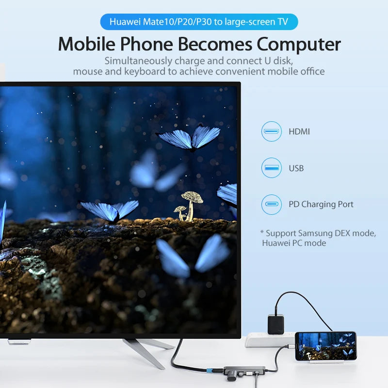 Vention  5 in 1 USB C Hub 4K HDMI USB 3.0 HUB PD Multiport Adapter for MacBook Pro/Huawei Mate 60/iPad Pro Splitter USB HUB