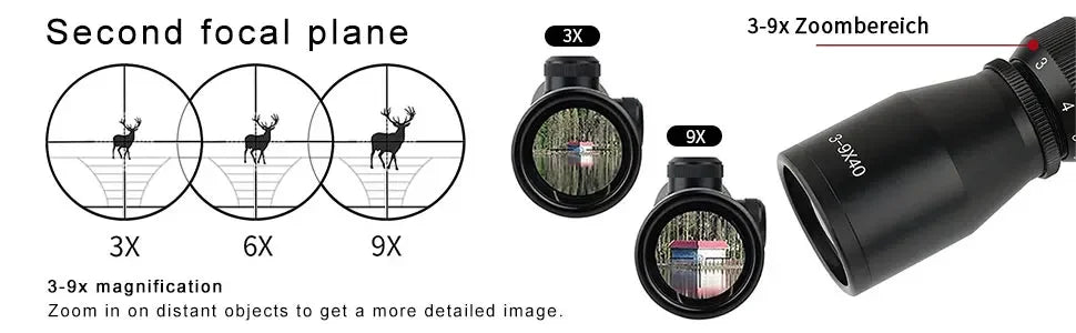 3-9X40 Optics Sniper Gun Scope W/Rangefinder Tactical Hunting Zoom Riflescope Rifle Mil-Dot Scope for Weaver/Picatinny Rail
