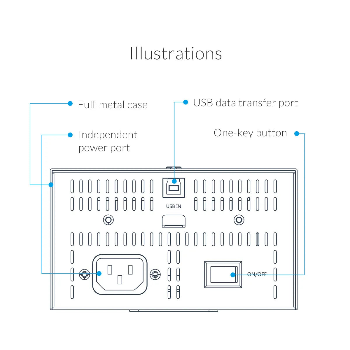 ORICO Usb Hub 30 20 ports Industrial Grade Splitter with 150 300W Detached Power U Disk Copy Test Docking Station Pc Accessories