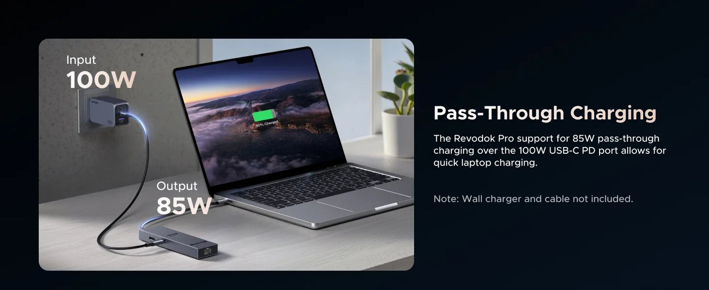 UGREEN 6 in 1 USB C HUB Gigabit Ethernet Adapter with 4K60Hz HDMI PD100W Charging 10Gbps USB A&C 3.2 Data Ports for Laptop iPad