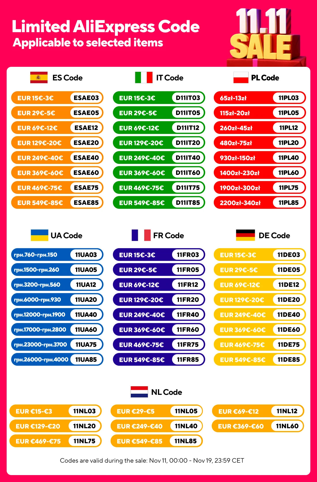 Gun Range Shooting Active Headset Headphones for Hunting Electronic Hearing Protection Ear Protect Noise Reduction Earmuff