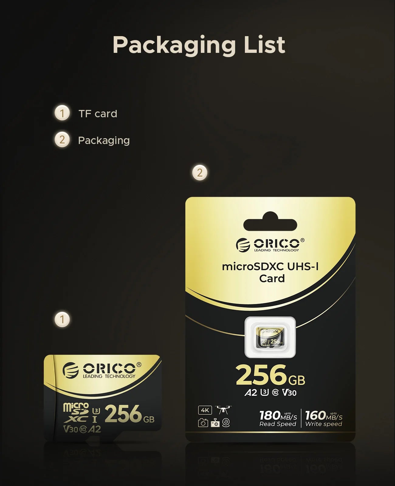 ORICO High Speed Mini SD Memory Card 512GB 256GB TF Memory Card Micro SD Card Full HD 4K Up to 180 MB/s Flash Usb Pen Drive Card