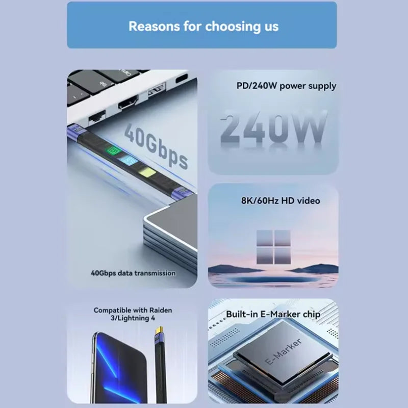 USB4 Short Cable 40Gbps Data Transfer 240W PD Fast Charging Thunderbolt 4/3 Interface Flat USB-C Cord for Laptop Phone Tablet