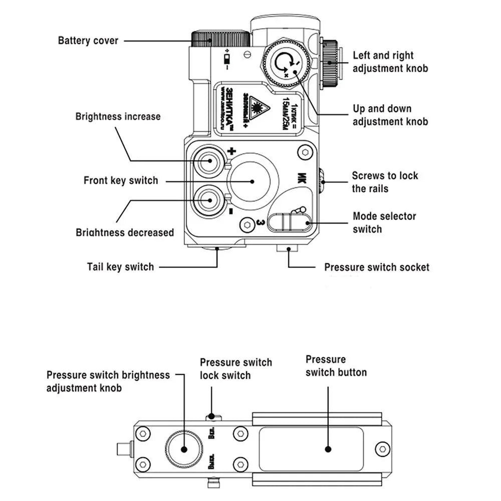 Tactical Zenitco Perst 4 Green IR La-ser Red Dot Sight Combo Infrared For Rifle AK47 AK74 AR15 M4A1 Picatinny Rail Hunting