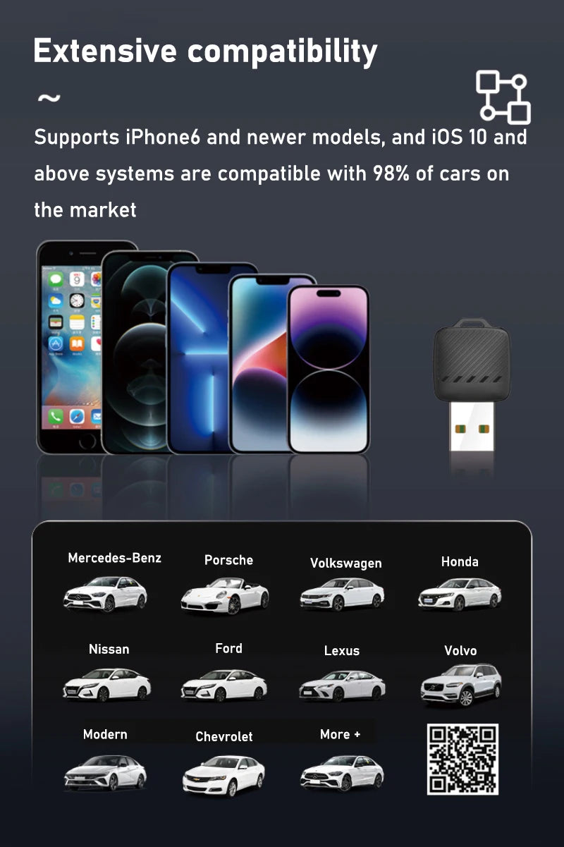 Xiaomi 2 in1 Wireless Android Auto Adapter Wireless CarPlay Dongle Car Intelligent Systems AI Smart Box For Car Wired CarPlay