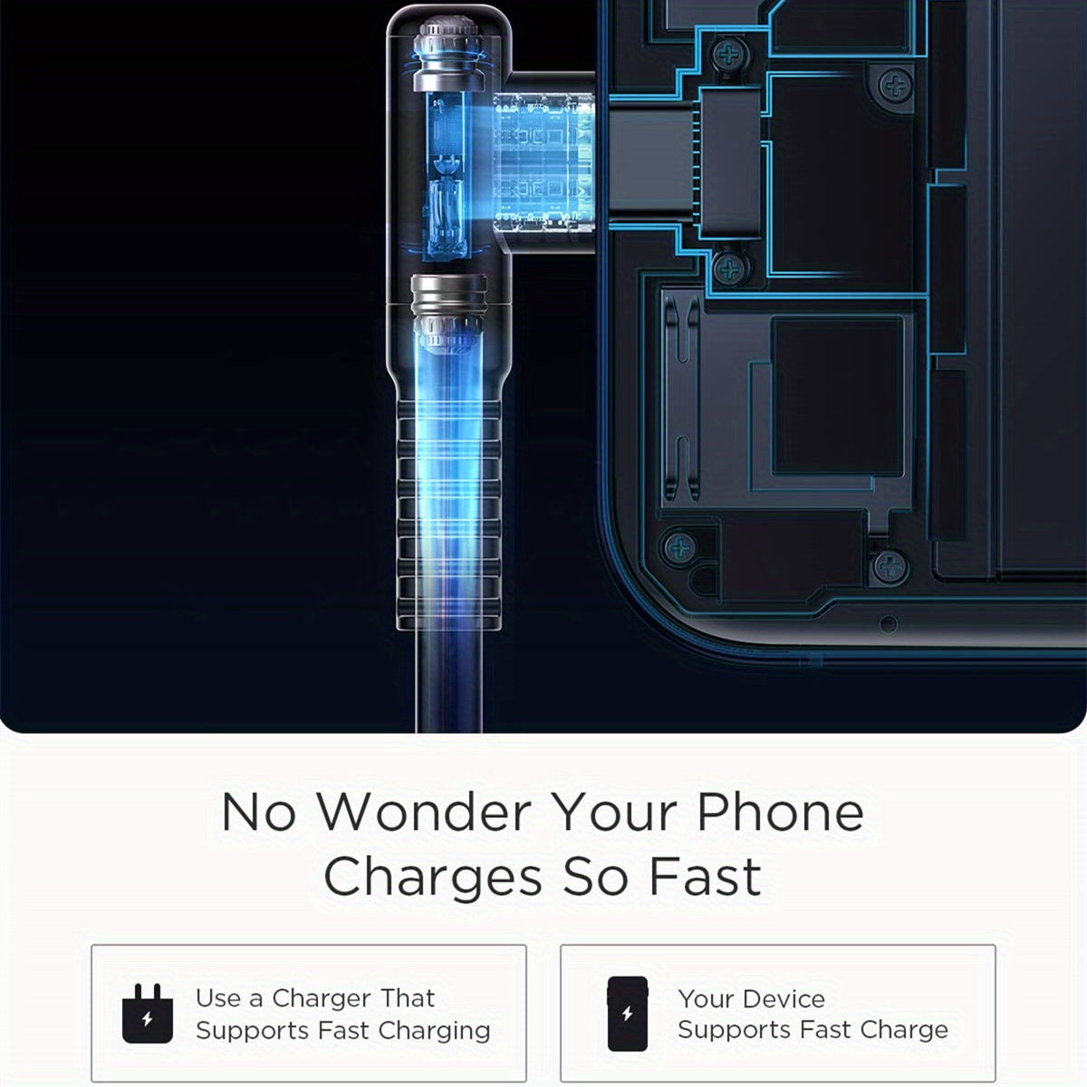 Type C Charger Fast Charging, Right Angle USB to USB C Cable Braided USBC Charger for Huawei Xiaomi RedMi Oppo Oneplus and More Smartphone