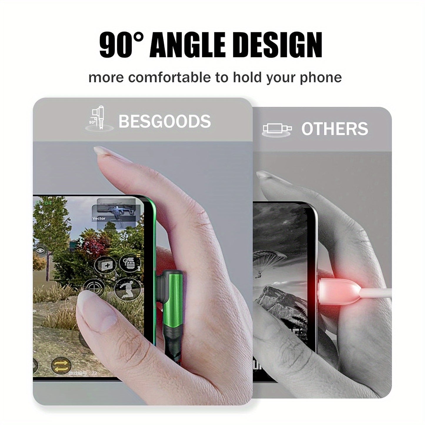 Type C Charger Fast Charging, Right Angle USB to USB C Cable Braided USBC Charger for Huawei Xiaomi RedMi Oppo Oneplus and More Smartphone